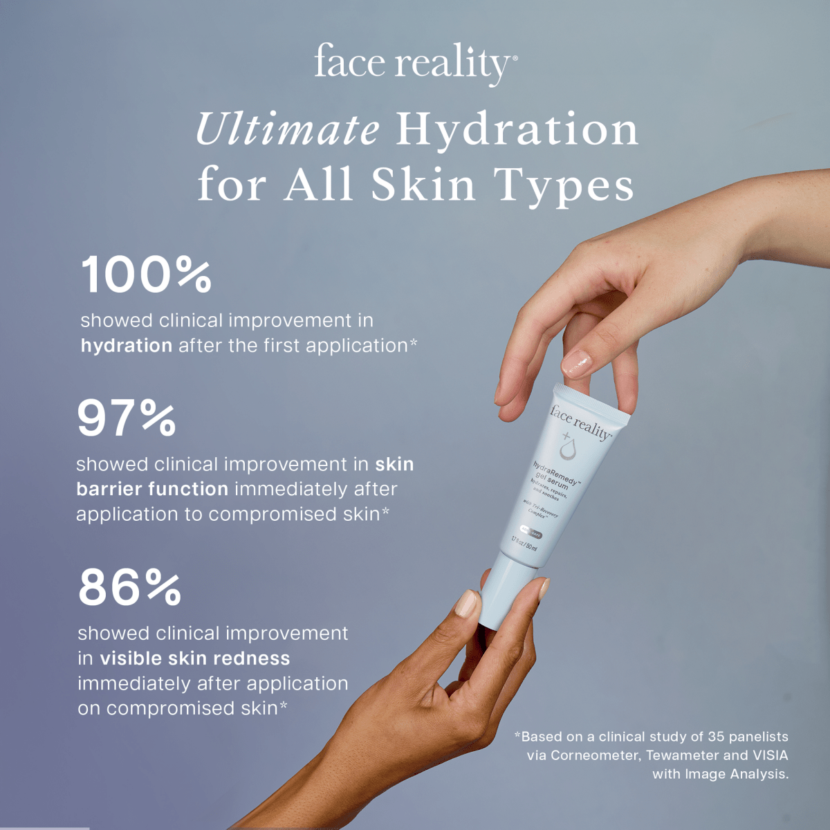 HydraRemedy™ Gel Serum Face Reality - The Luxe Medspa