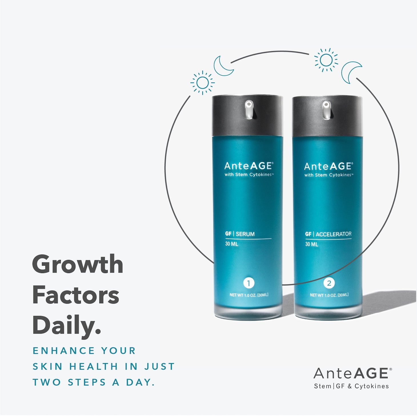 AnteAGE Pro System