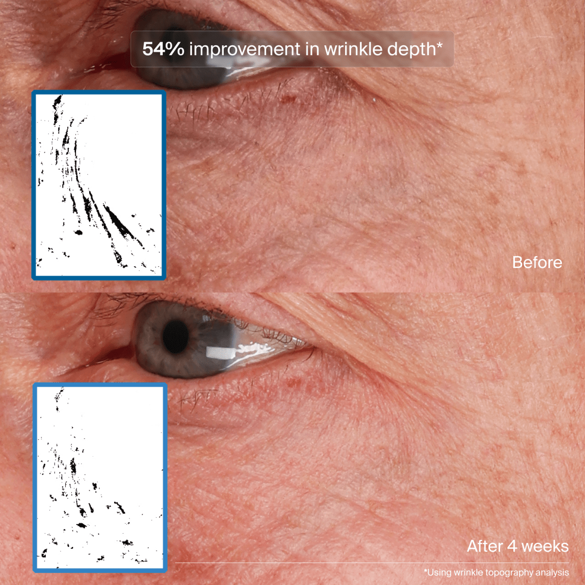 Bioadaptive Stress Repair Pavise - The Luxe Medspa