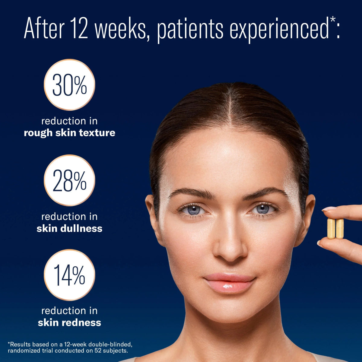 BioRewind Skin Health Dietary Supplement SkinBetter Science - The Luxe Medspa