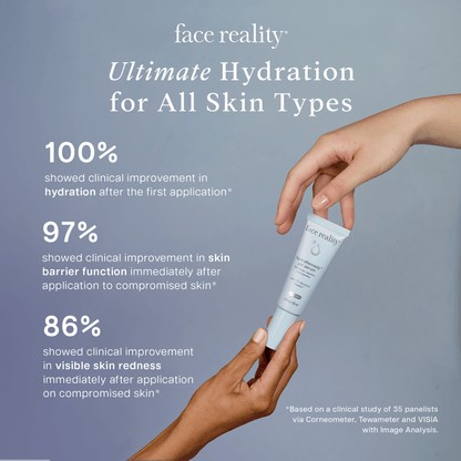 HydraRemedy™ Gel Serum Face Reality - The Luxe Medspa