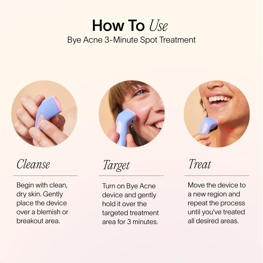 Bye Acne 3 Minute Pimple Spot Treatment The Luxe Medspa 4141