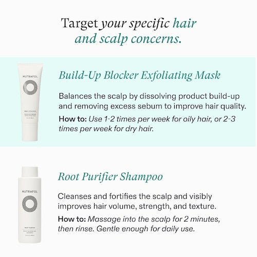 Nutrafol Build - Up Blocker Scalp Exfoliating Hair Mask Nutrafol - The Luxe Medspa